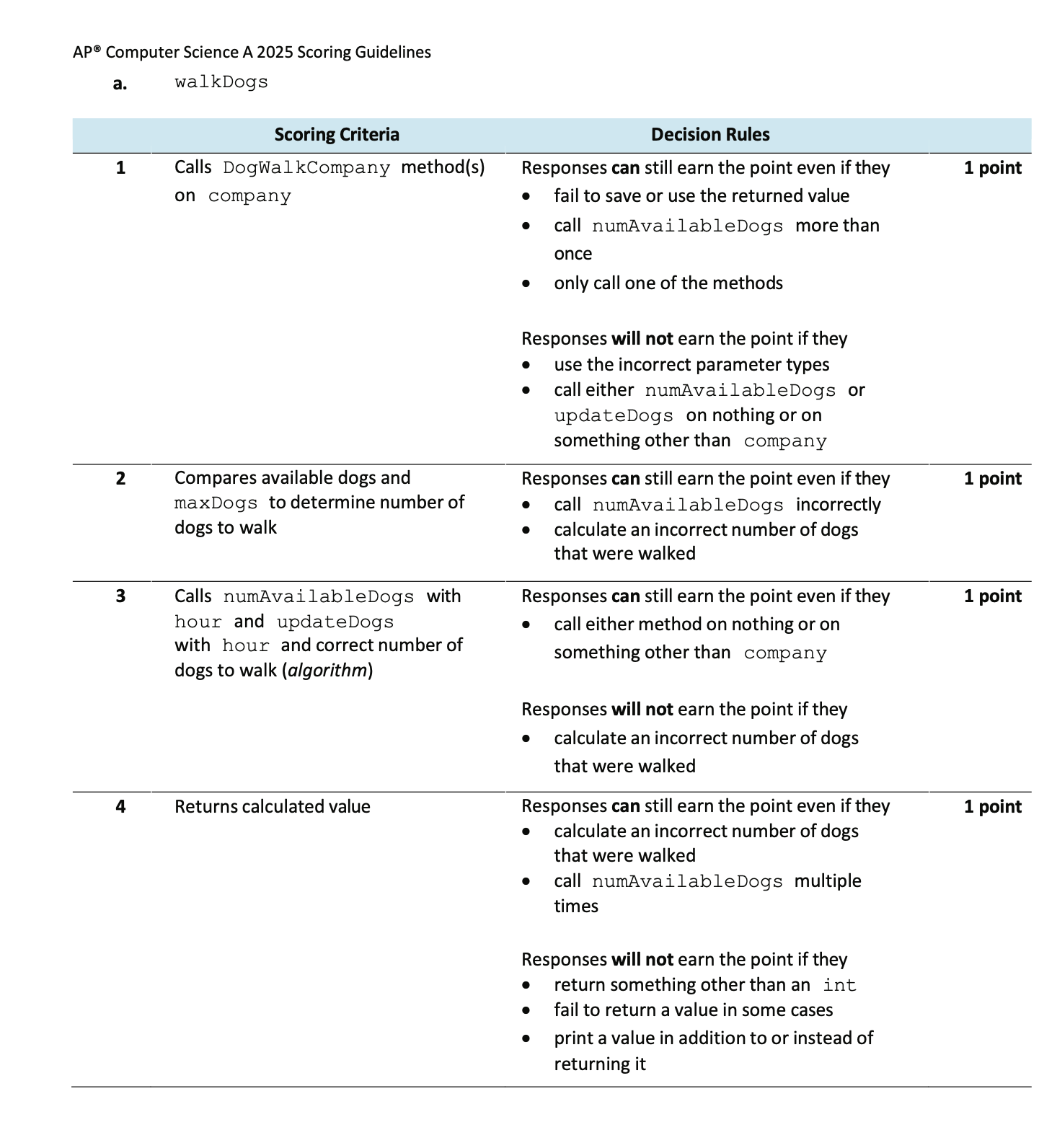 Part A Guidelines